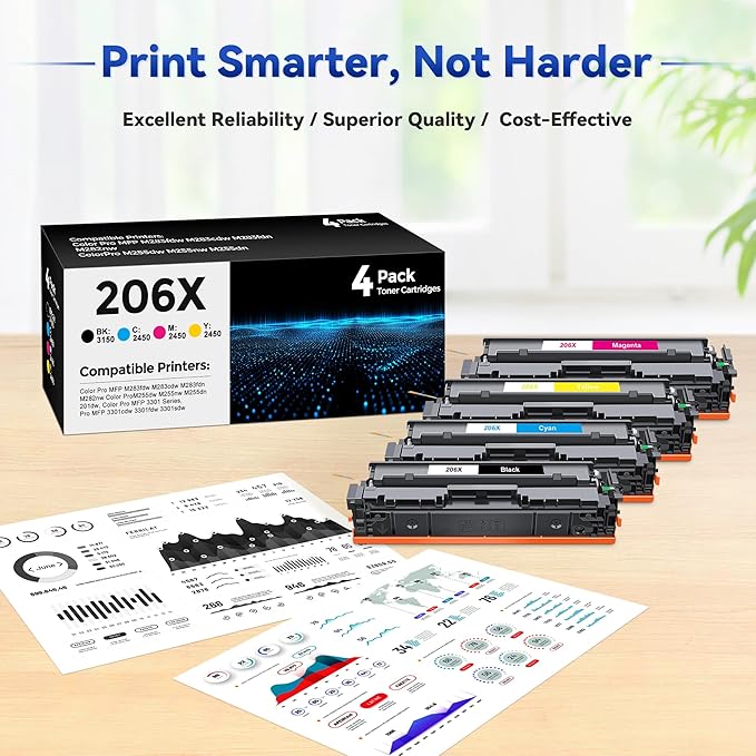 206X High Yield Toner Cartridge 4Pack Compatible with HP 206X 206A Toner Set for HP Color Laserjet Pro M255dw M255nw MFP M283fdw M283cdw M282nw M283fdn Ink(Black/Cyan/Yellow/Magenta