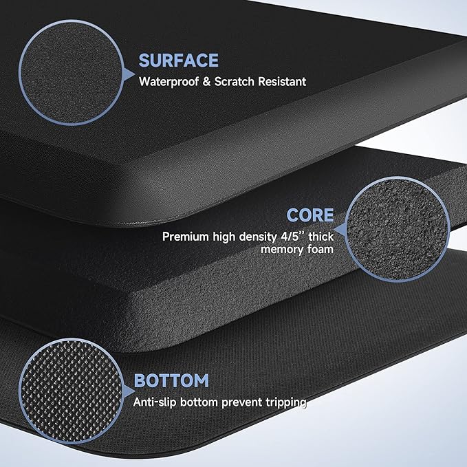 4/5 Inch Thick Kitchen Mats for Floor, StepRite Kitchen Rug for Standing Desk, Non-Slip, Thicker, Stain Resistant, Water Resistant, Comfort Anti Fatigue Floor Mat for Home, Kitchen, Office - Black