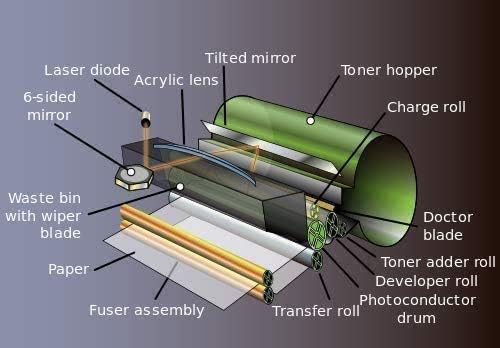 2pk, New Compatible 85A,CE285A MICR Toner 1,600 Pages, (Check Printing) LJ PRO M1132, LJ PRO M1134, LJ PRO M1136