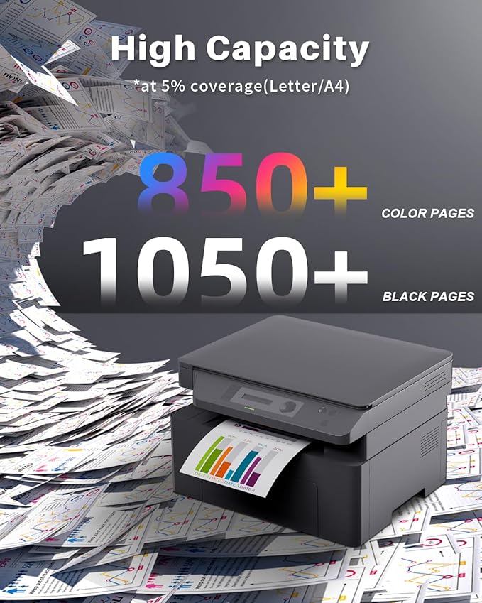 215A Toner Cartridges 4 Pack Replacement for HP 215A W2310A Toner Cartridges hp215a to Work with HP Color Laserjet Pro MFP M183fw M182nw M183fdw M155dw M155nw Printer (Black/Cyan/Magenta/Yellow)