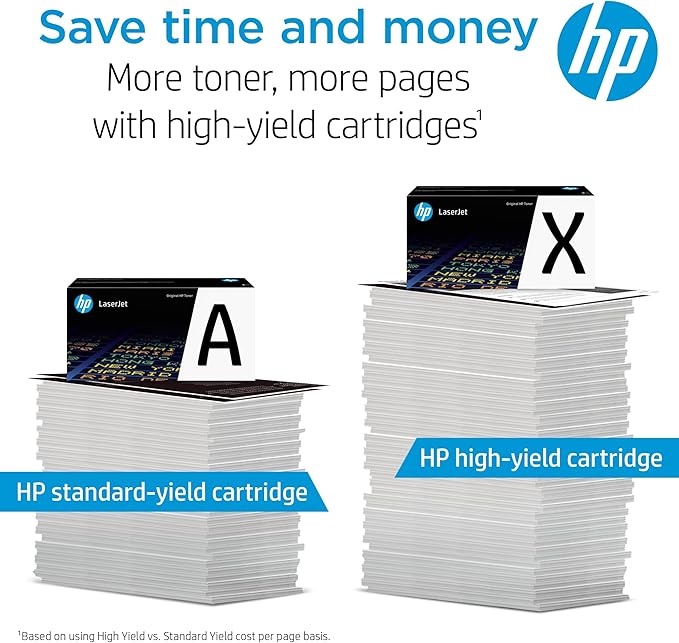 HP Original 148X Black Laserjet Toner Cartridge | This Cartridge Works Laserjet Pro 4001, MFP 4101 | W1480X, Black