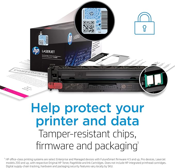 HP 144A | W1144A | Toner | Black-Drum